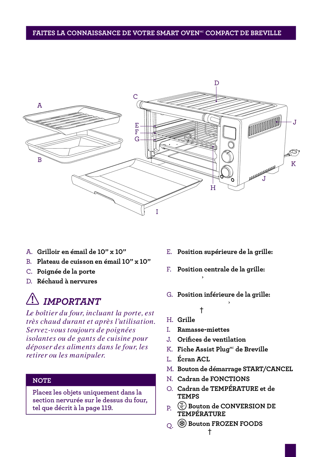 Breville Breville Compact Smart Oven, BOV650XL /B Issue - F11 manual Temps 