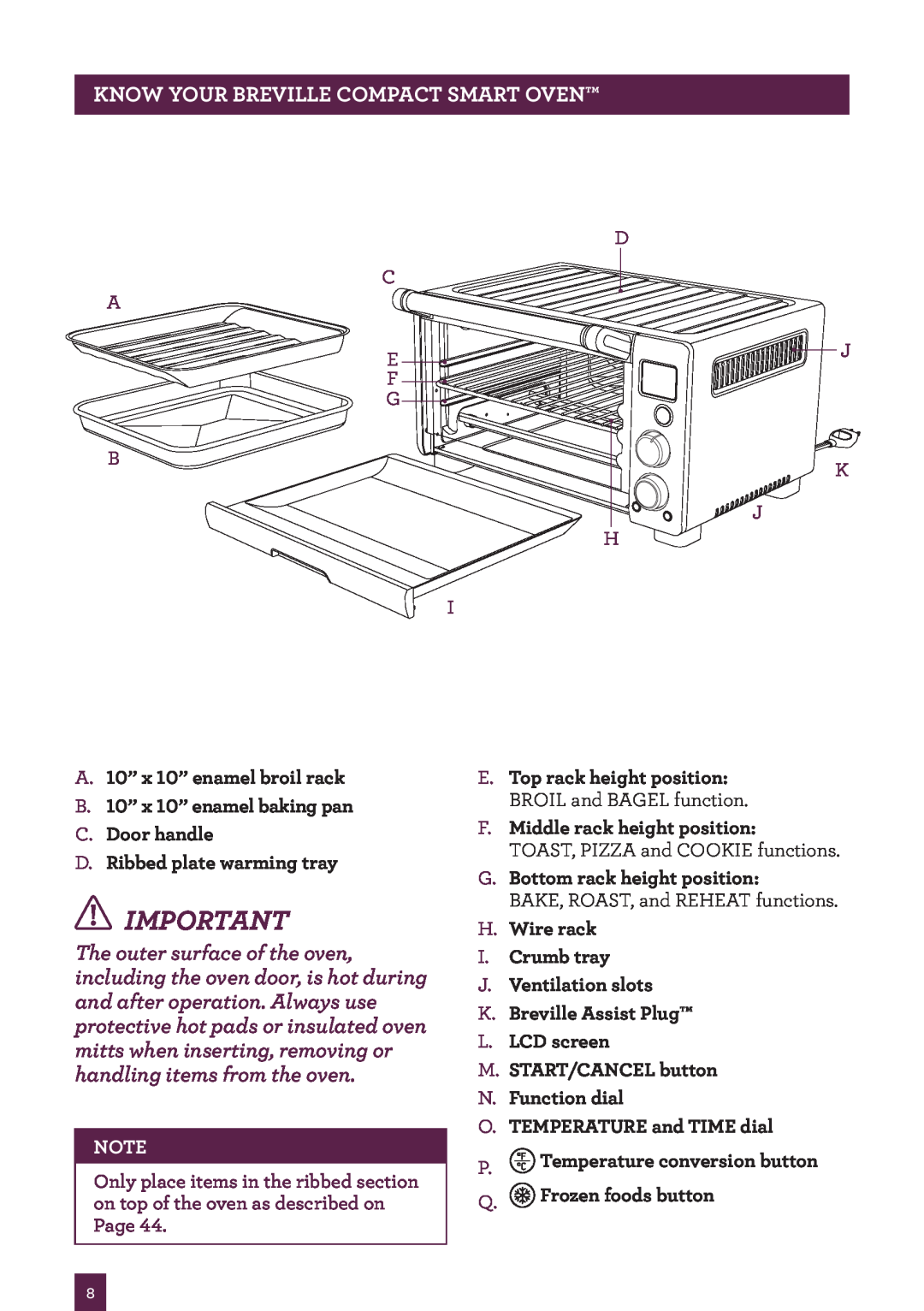 Breville BOV650XL /B Issue - F11 manual Know Your Breville Compact Smart Oven 