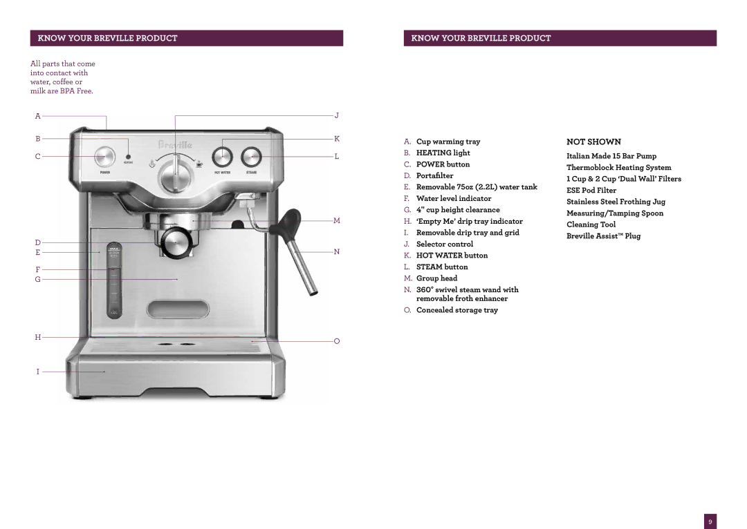 Breville BREVILLE800ESXL manual Not Shown 