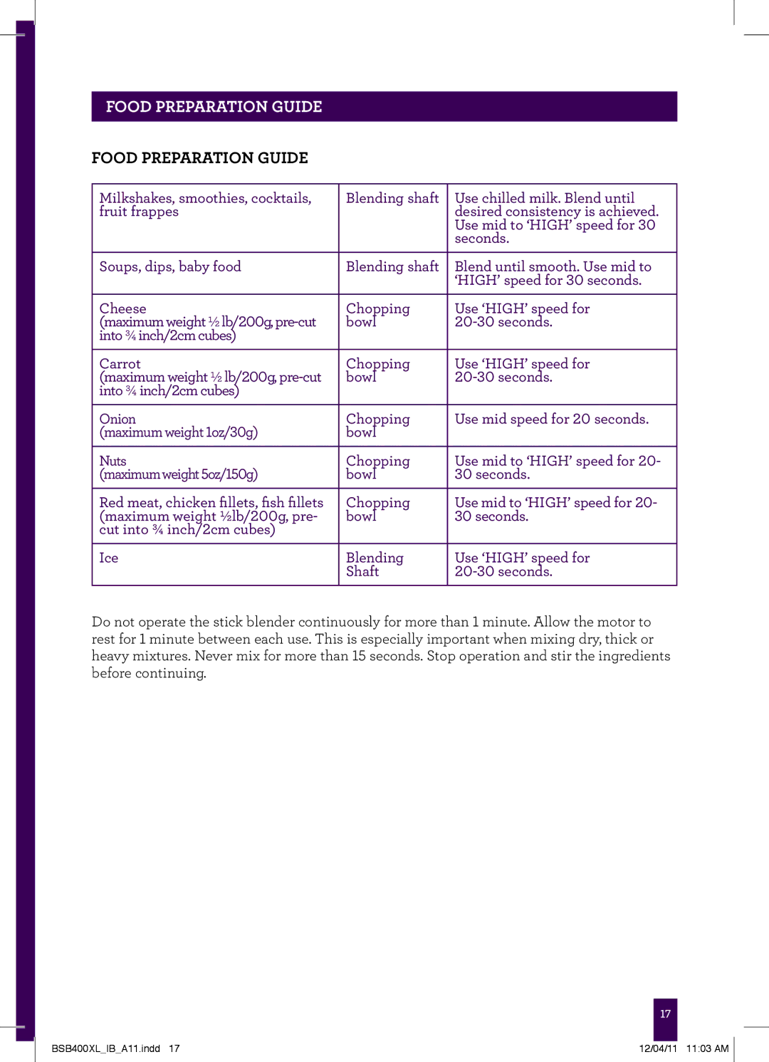 Breville BSB400XL manual Food Preparation Guide 