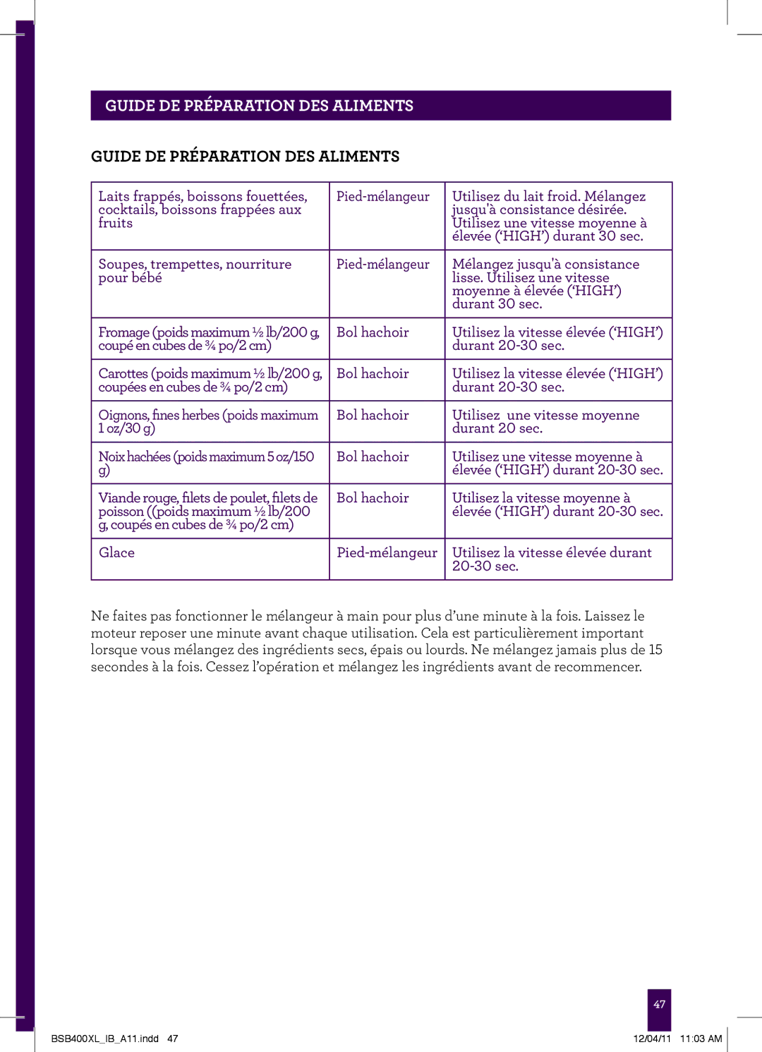 Breville BSB400XL manual Guide DE Préparation DES Aliments 