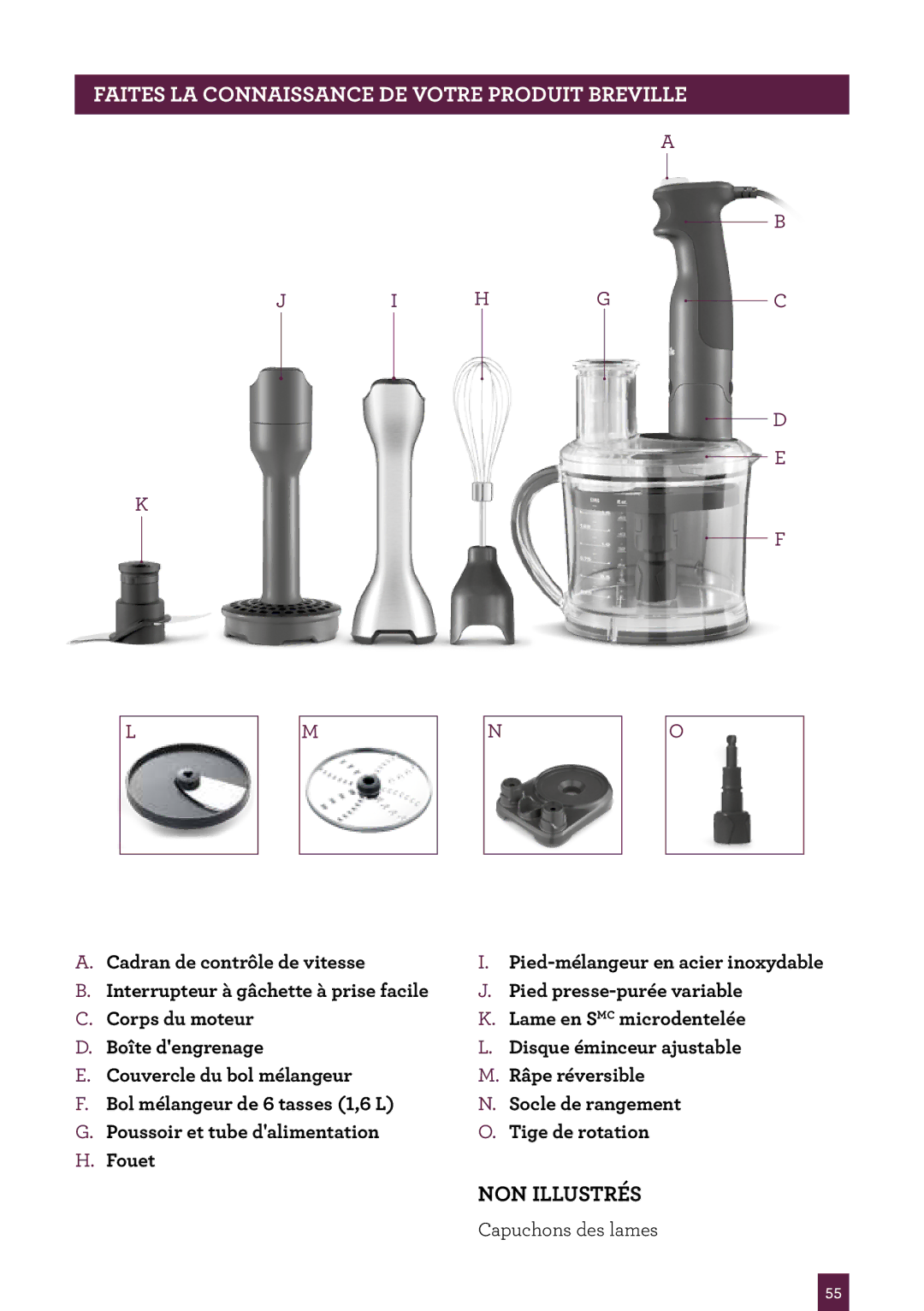 Breville BSB530XL manual NON Illustrés 