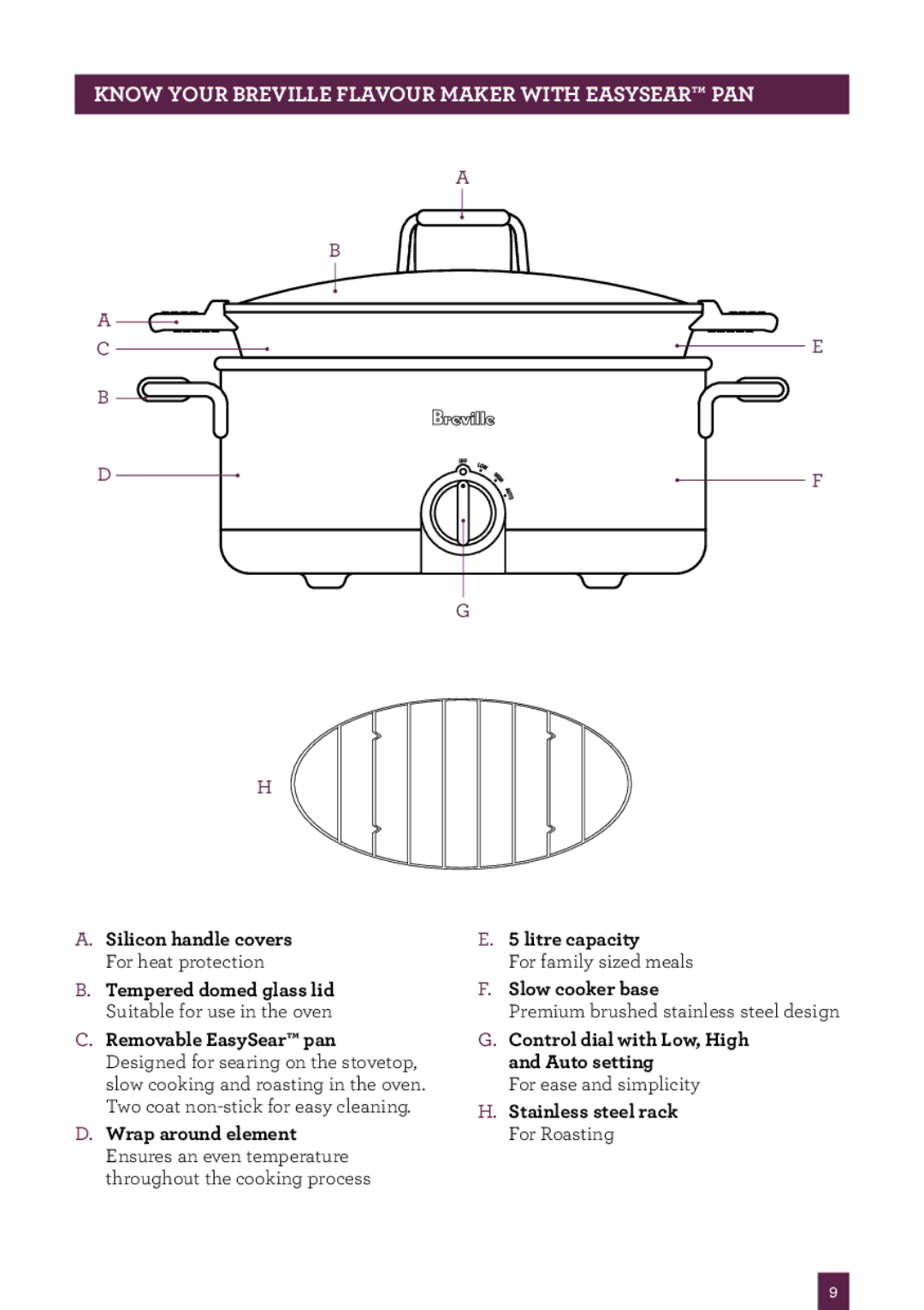 Breville BSC500 manual Slow cooker base, Control dial with Low, High and Auto setting, Stainless steel rack For Roasting 