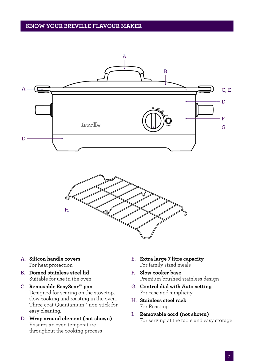 Breville BSC560 manual Know Your Breville Flavour Maker 