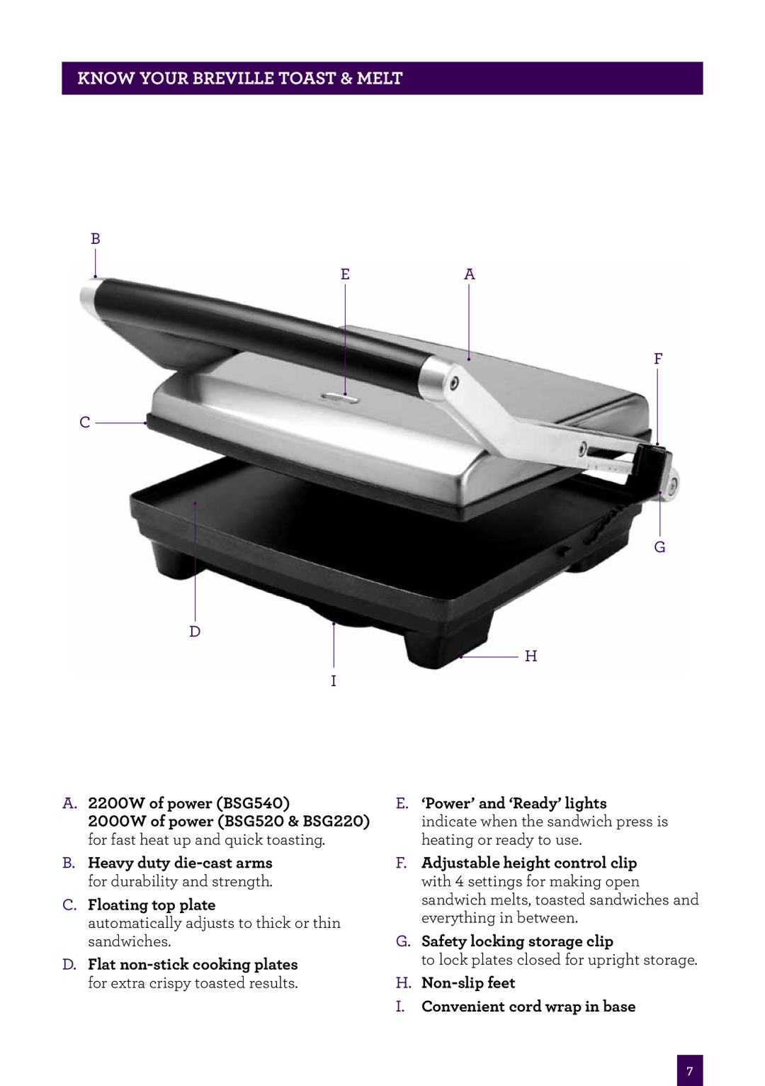 Breville BSG520, BSG540, BSG220 manual Know Your Breville Toast & melt 