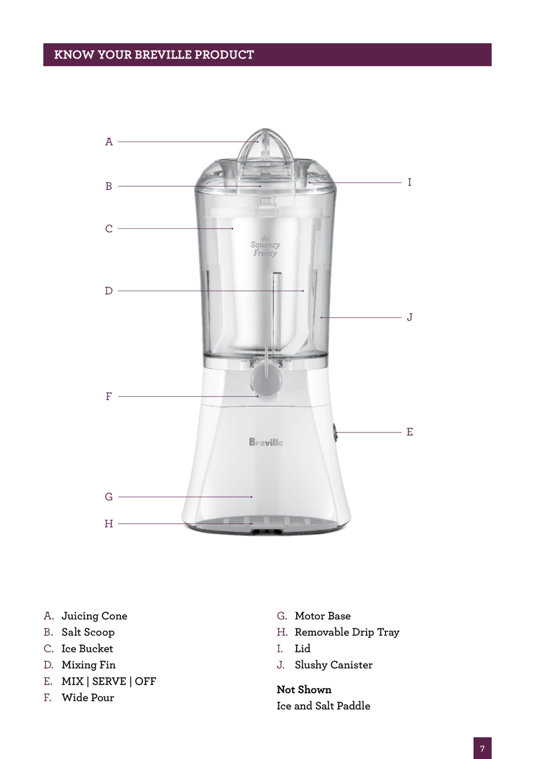 Breville BSM300 brochure Know your Breville Product, MIX Serve OFF 