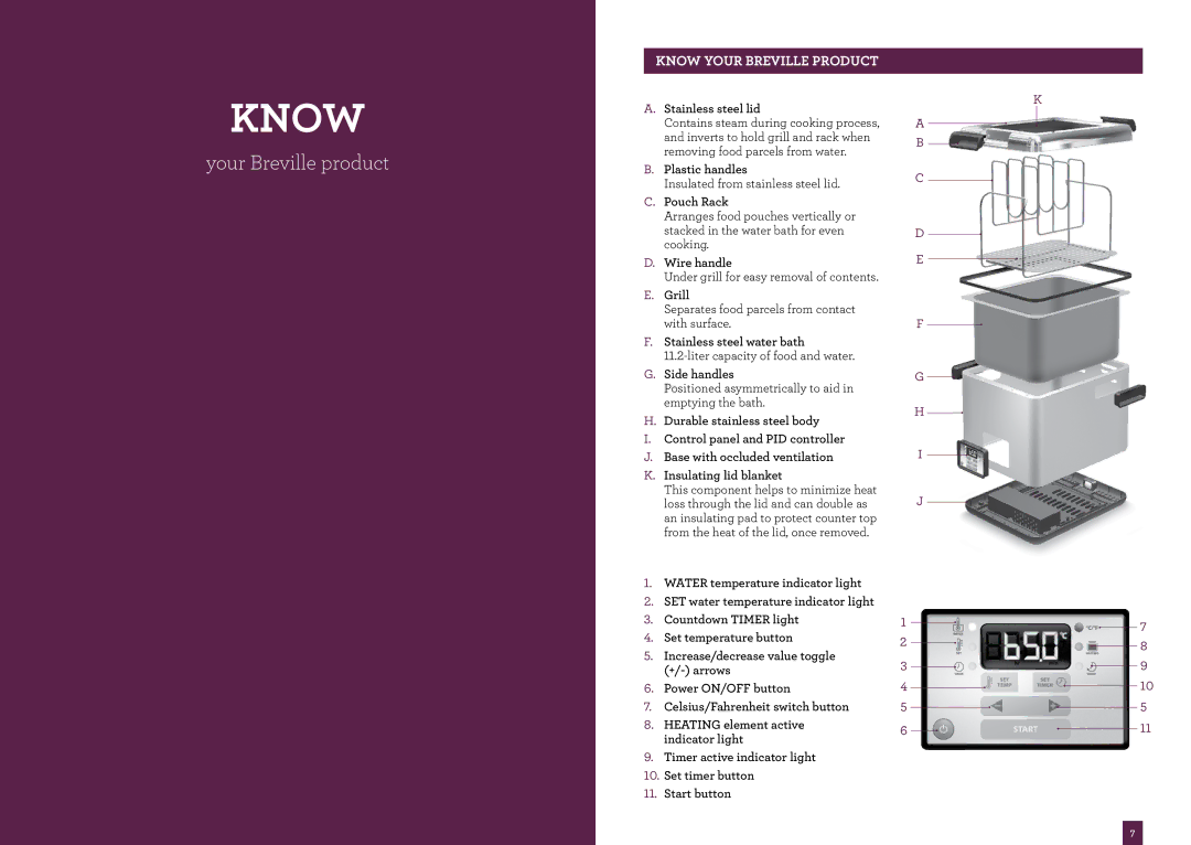 Breville BSV600 brochure Your Breville product, Know your Breville Product 