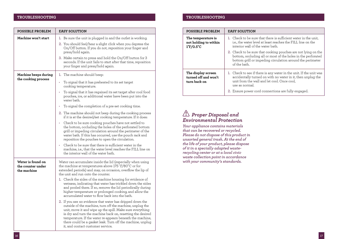 Breville BSV600 brochure Troubleshooting 