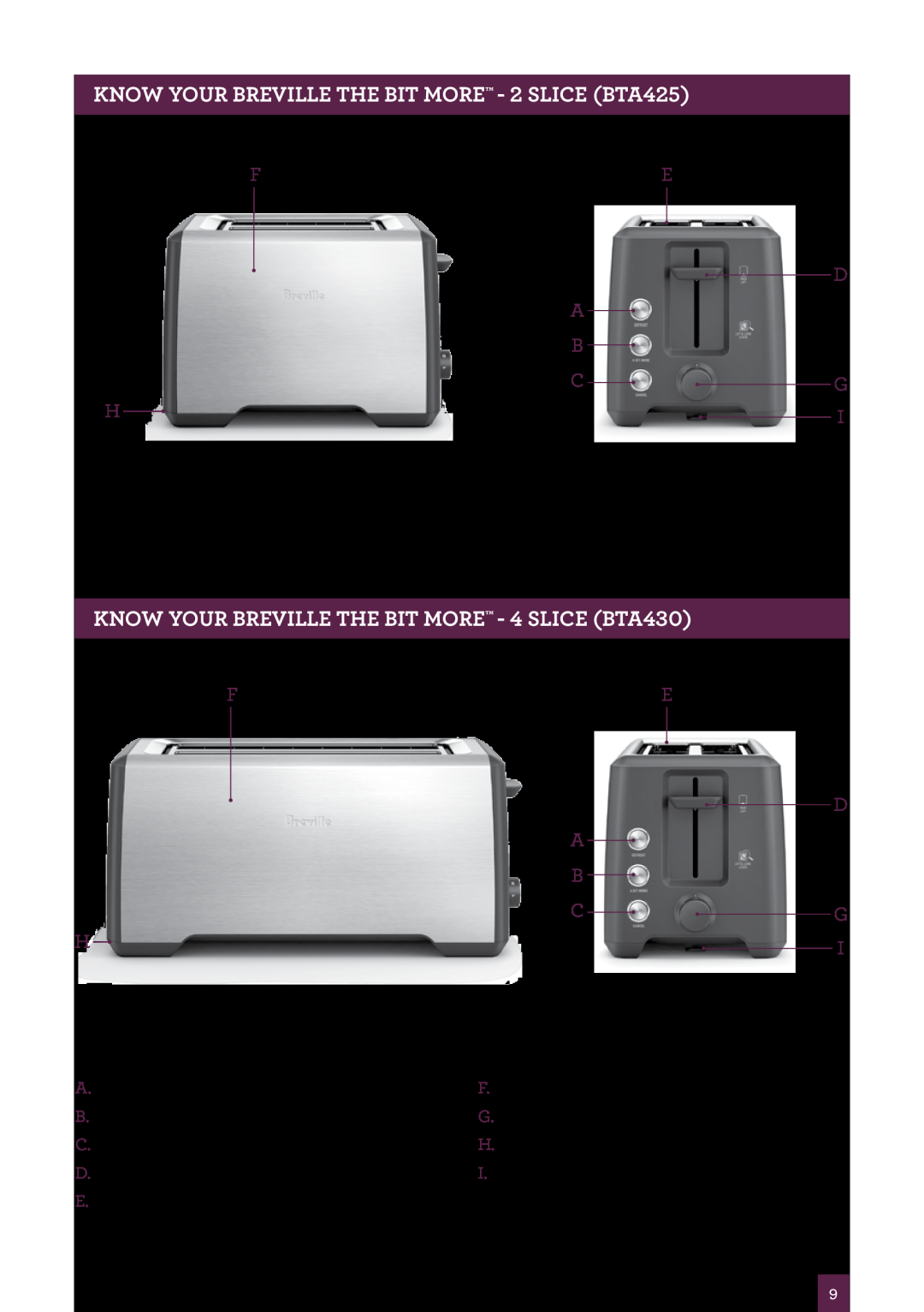 Breville Know your Breville The Bit More - 2 Slice BTA425, Know your Breville The Bit More - 4 Slice BTA430, Fe A B C H 