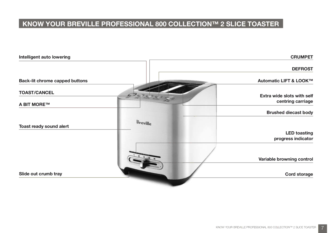 Breville BTA840, BTA820 manual TOAST/CANCEL BIT More, Crumpet Defrost 