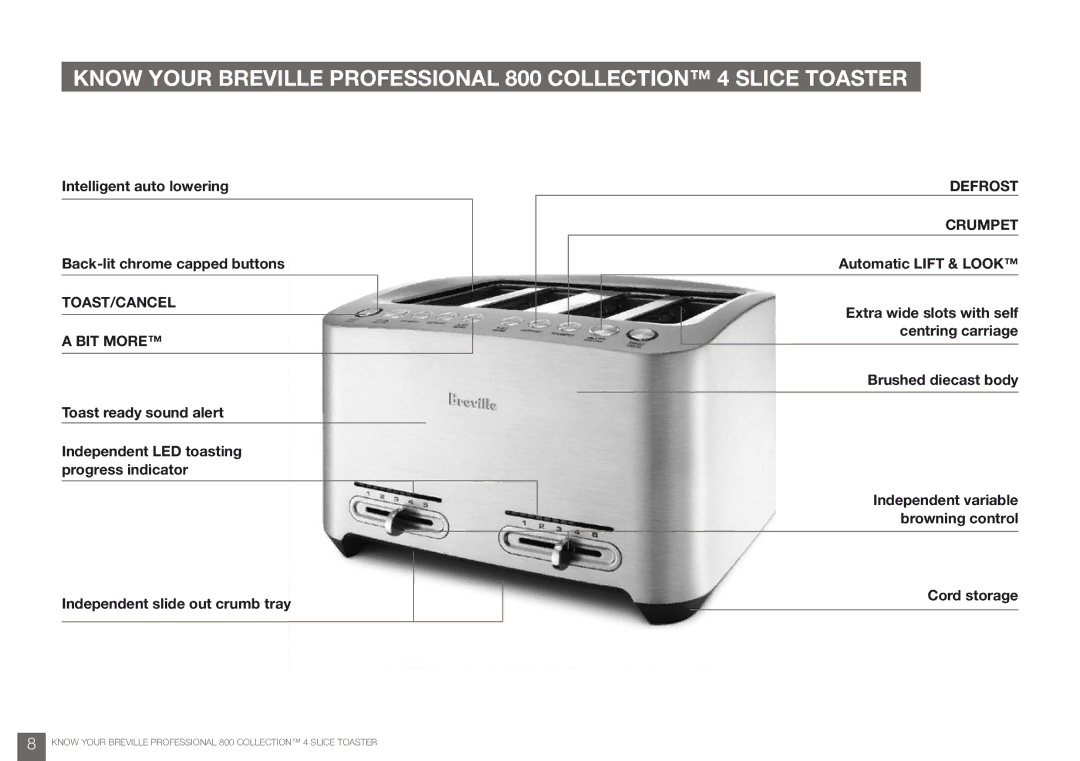 Breville BTA820, BTA840 manual Defrost Crumpet, Independent slide out crumb tray Cord storage 