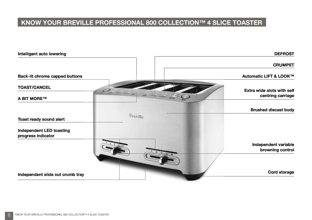 Breville BTA820, BTA840 manual KNOW YOUR BREVILLE PROFESSIONAL 800 COLLECTION 4 SLICE TOASTER 