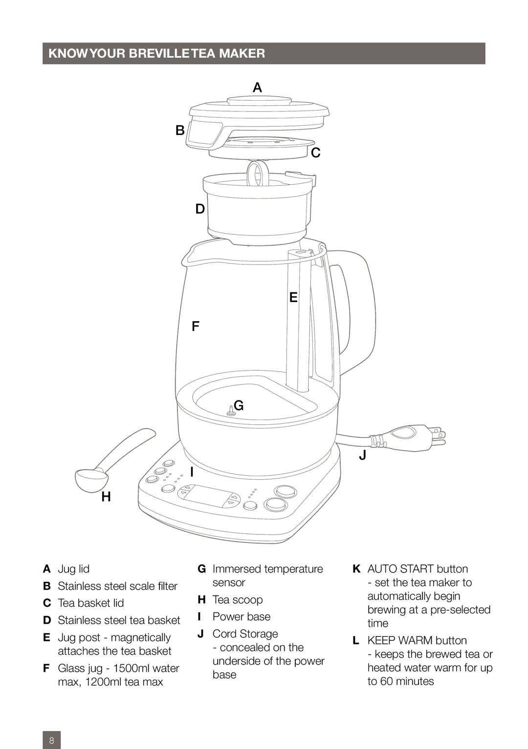 Breville BTM800 manual Knowyour brevilleTEA Maker 