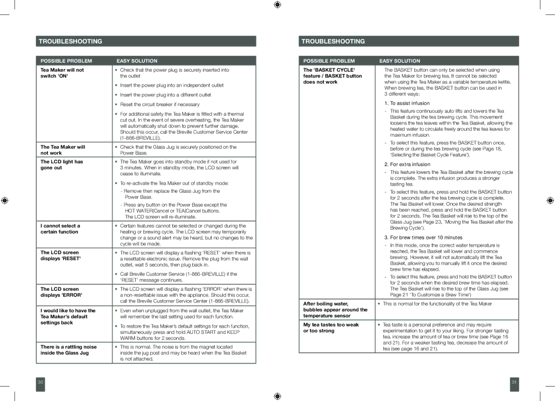 Breville BTM800XL manual Troubleshooting 