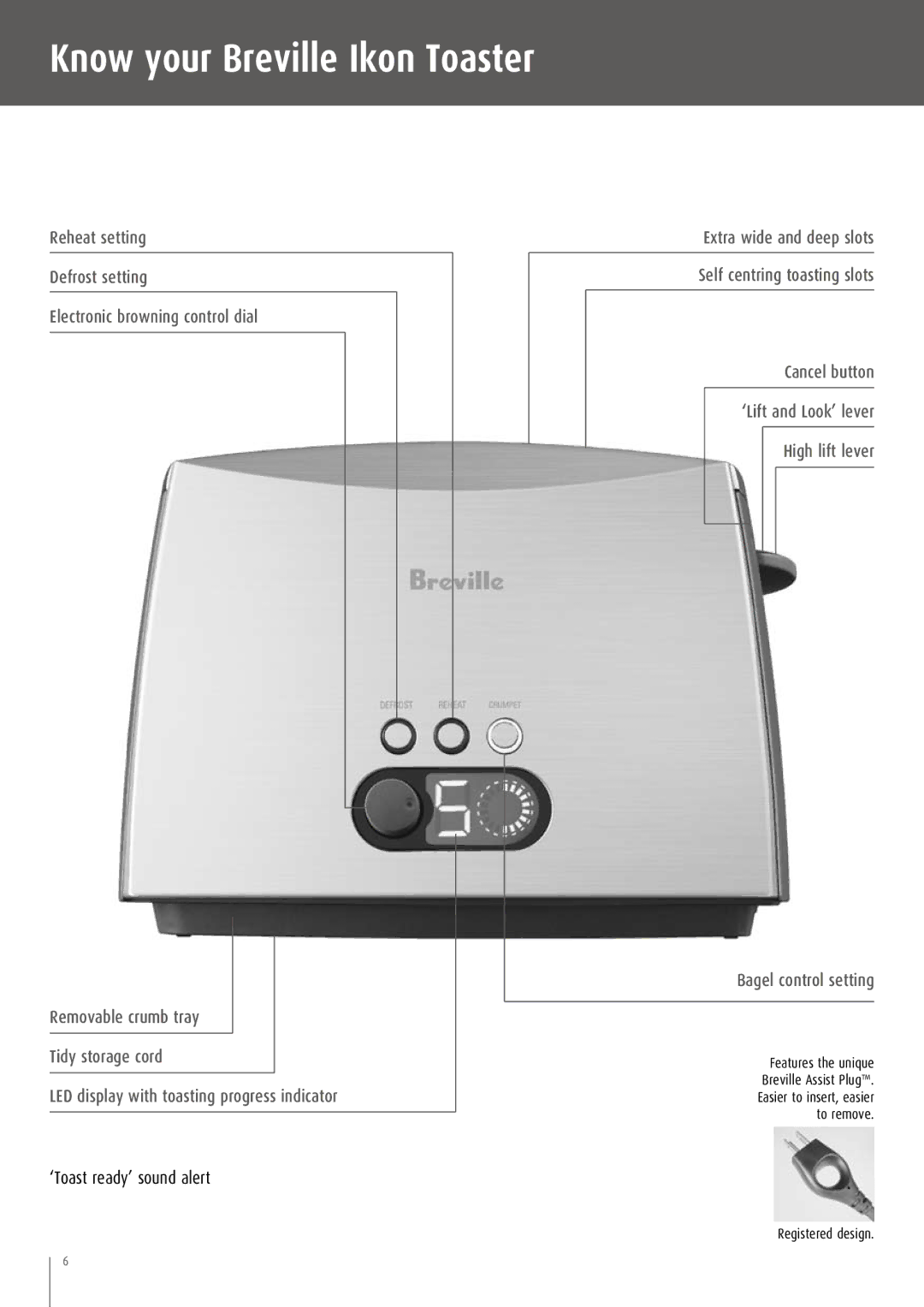 Breville CT70XL/A manual Know your Breville Ikon Toaster, Bagel control setting 