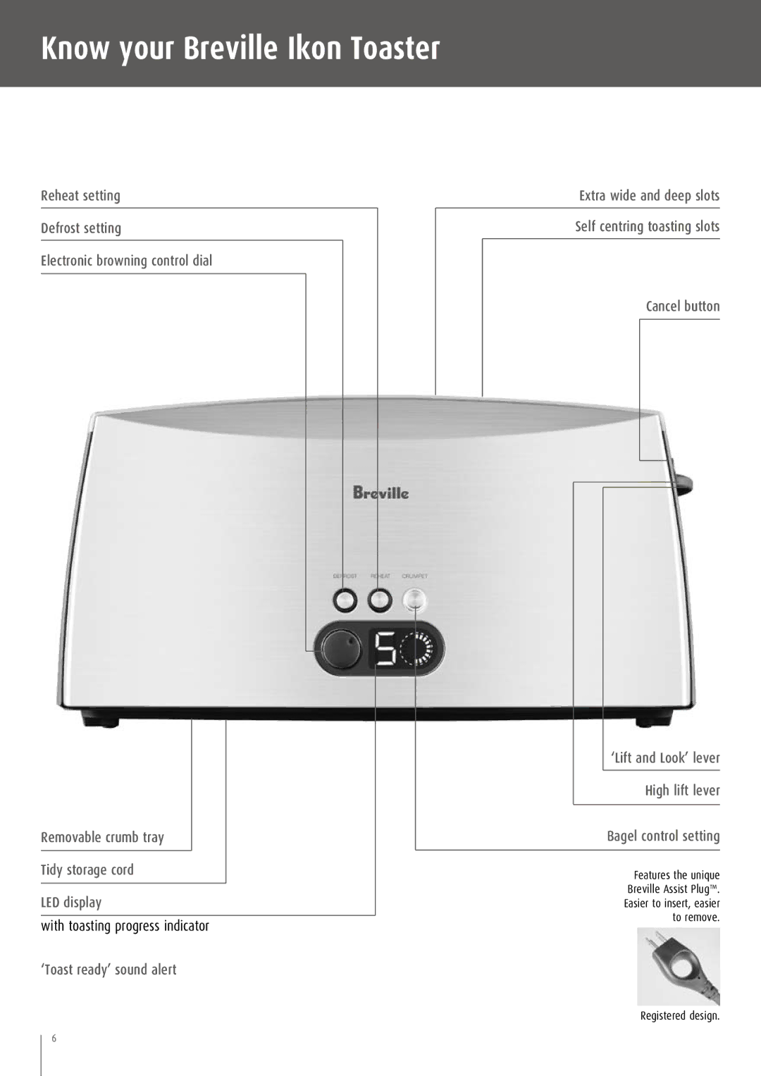 Breville CT75XL/A manual Know your Breville Ikon Toaster 