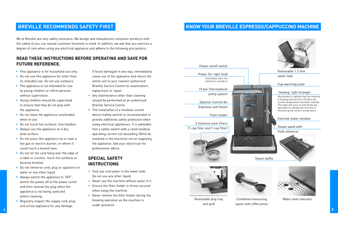 Breville ESP6/8 manual Breville Recommends Safety First, Know Your Breville ESPRESSO/CAPPUCCINO Machine 