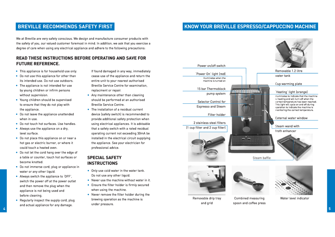 Breville ESP6/8 manual Breville Recommends Safety First, Know Your Breville Espresso/Cappuccino Machine, Future Reference 