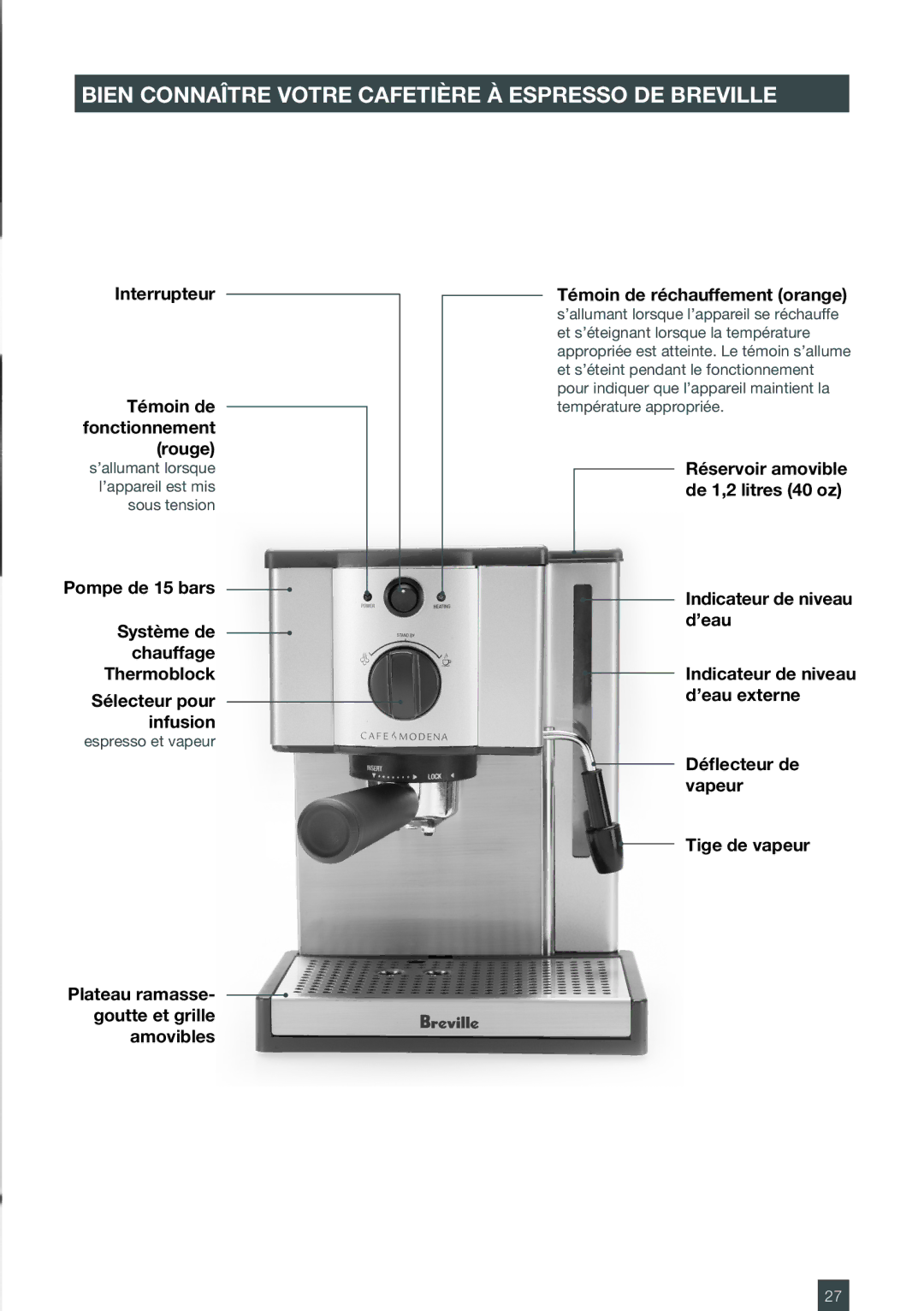 Breville ES6SXL /A, ESP6SXL manual Bien Connaître Votre Cafetière À Espresso DE Breville, Témoin de réchauffement orange 