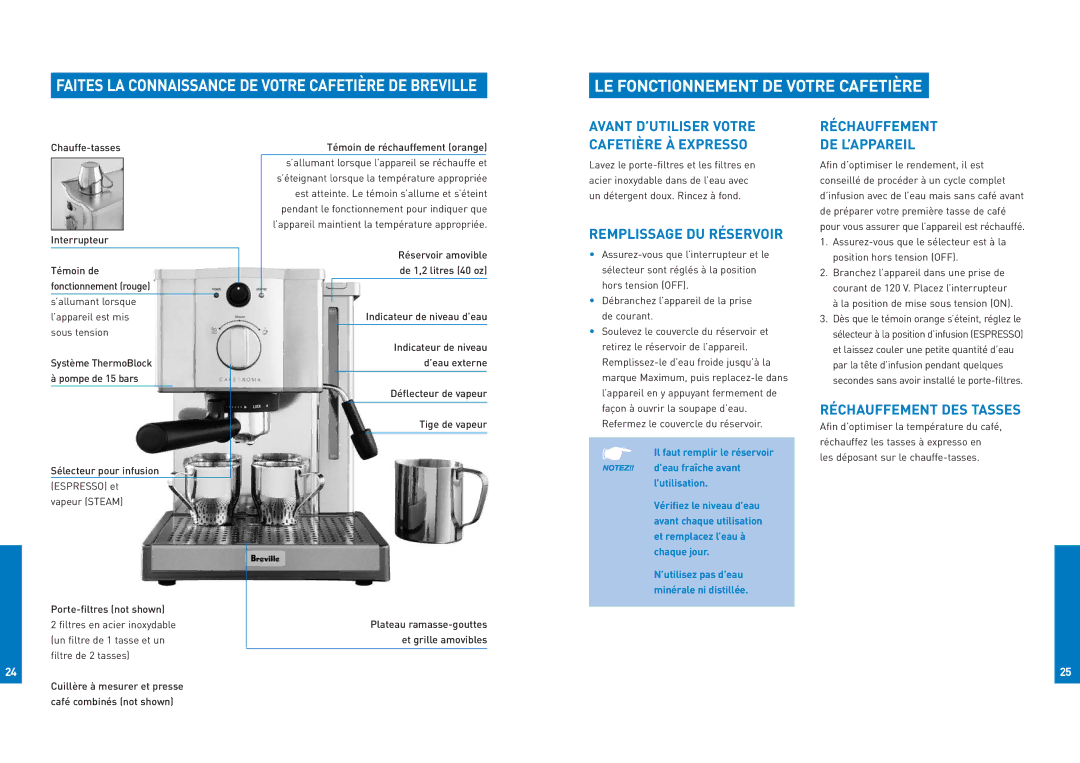 Breville ESP8XL manual LE Fonctionnement DE Votre Cafetière 