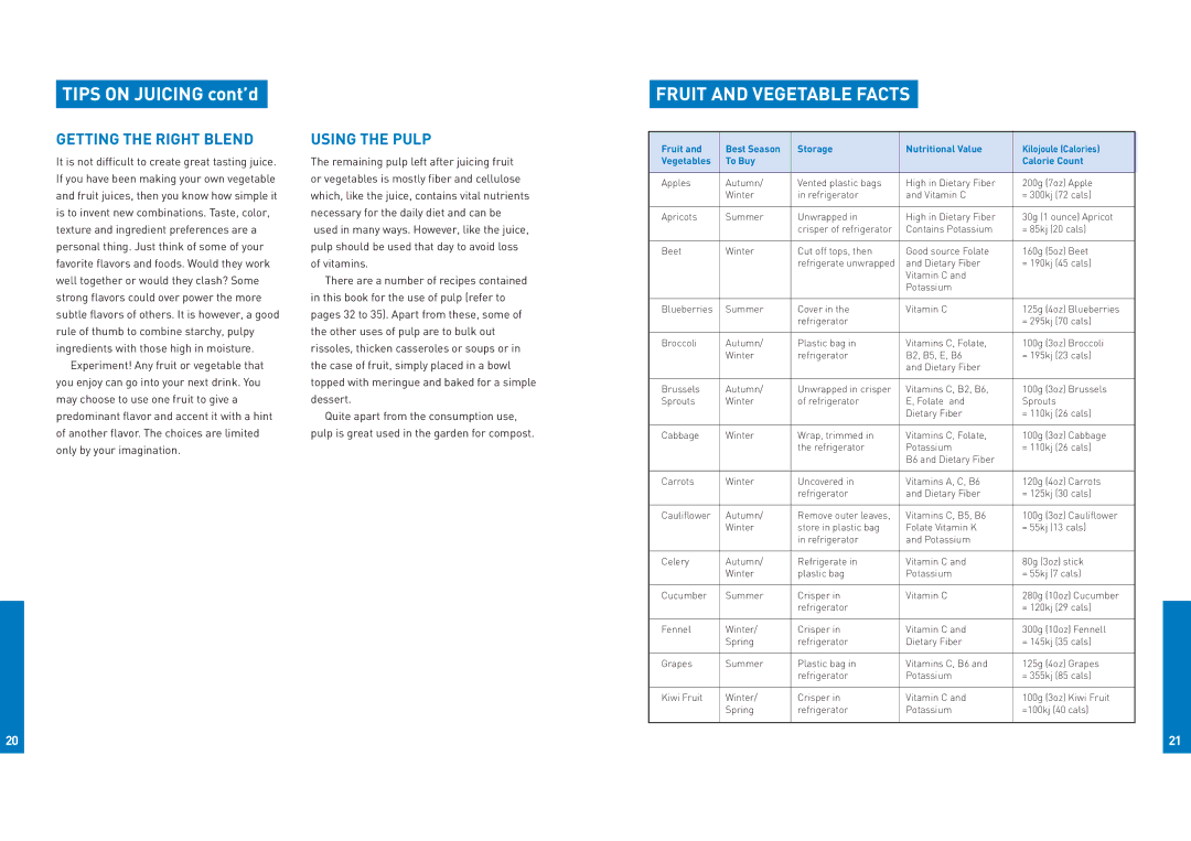 Breville JE900 manual Fruit and Vegetable Facts, Getting the Right Blend, Using the Pulp 