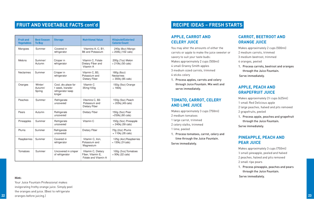 Breville JE900 manual Fruit and Vegetable Facts cont’d, Recipe Ideas Fresh Starts 