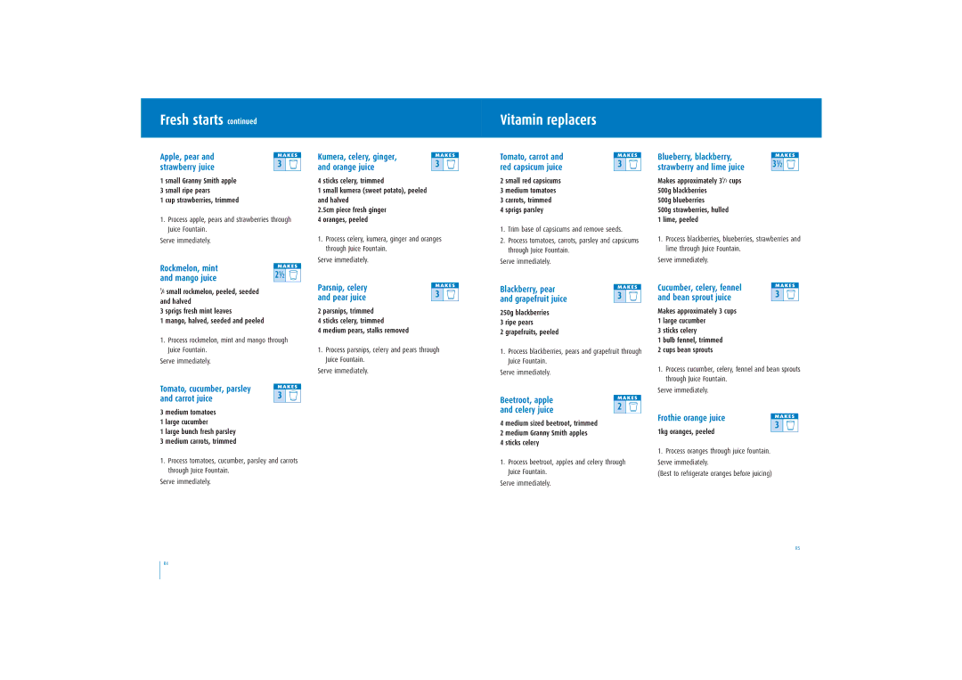 Breville JE95 manual Vitamin replacers 