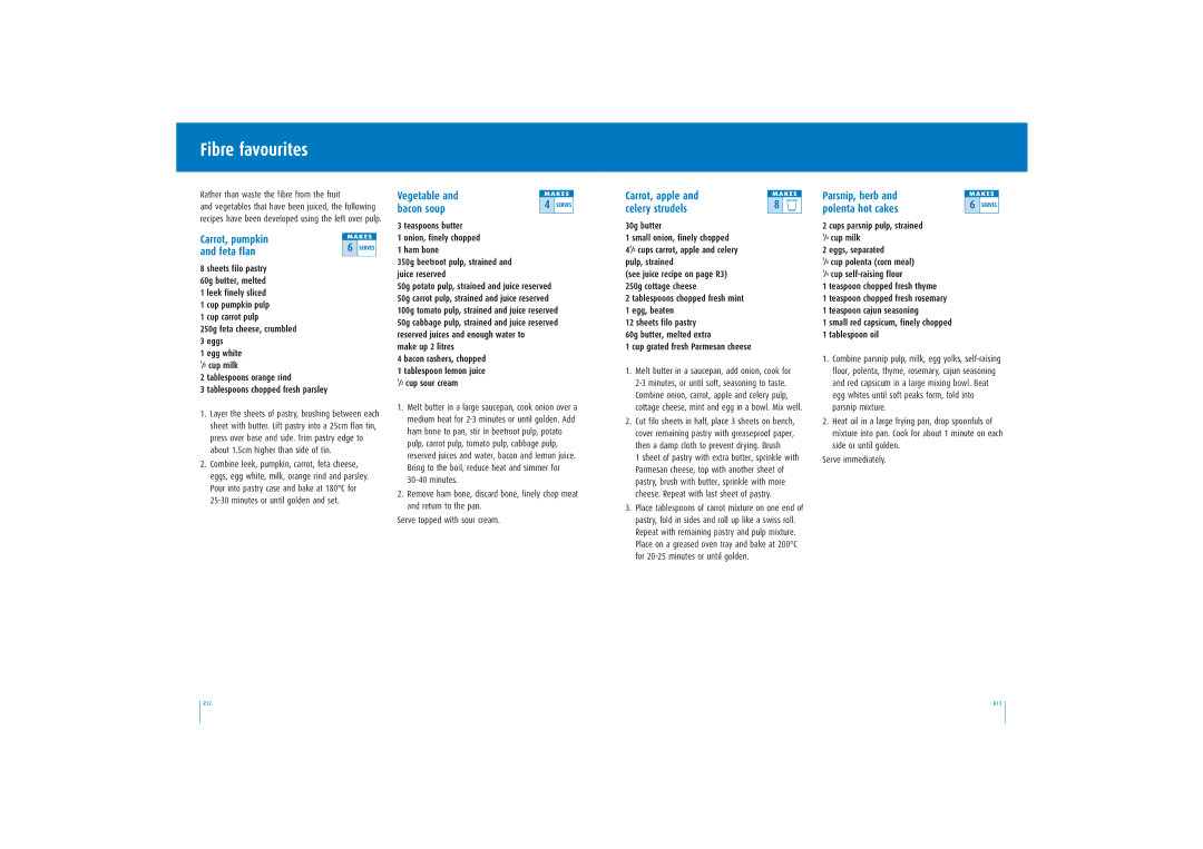 Breville JE95 manual Fibre favourites, Carrot, pumpkin Feta flan, Vegetable Bacon soup, Carrot, apple Celery strudels 