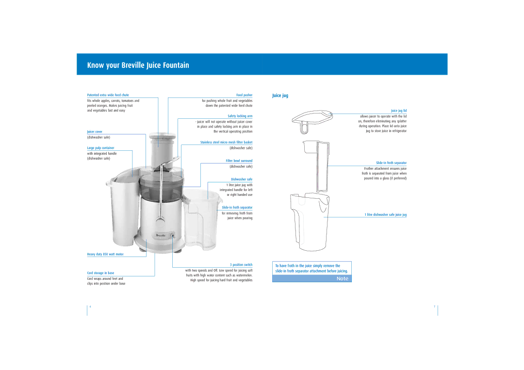 Breville JE95 manual Know your Breville Juice Fountain, Juice jug 