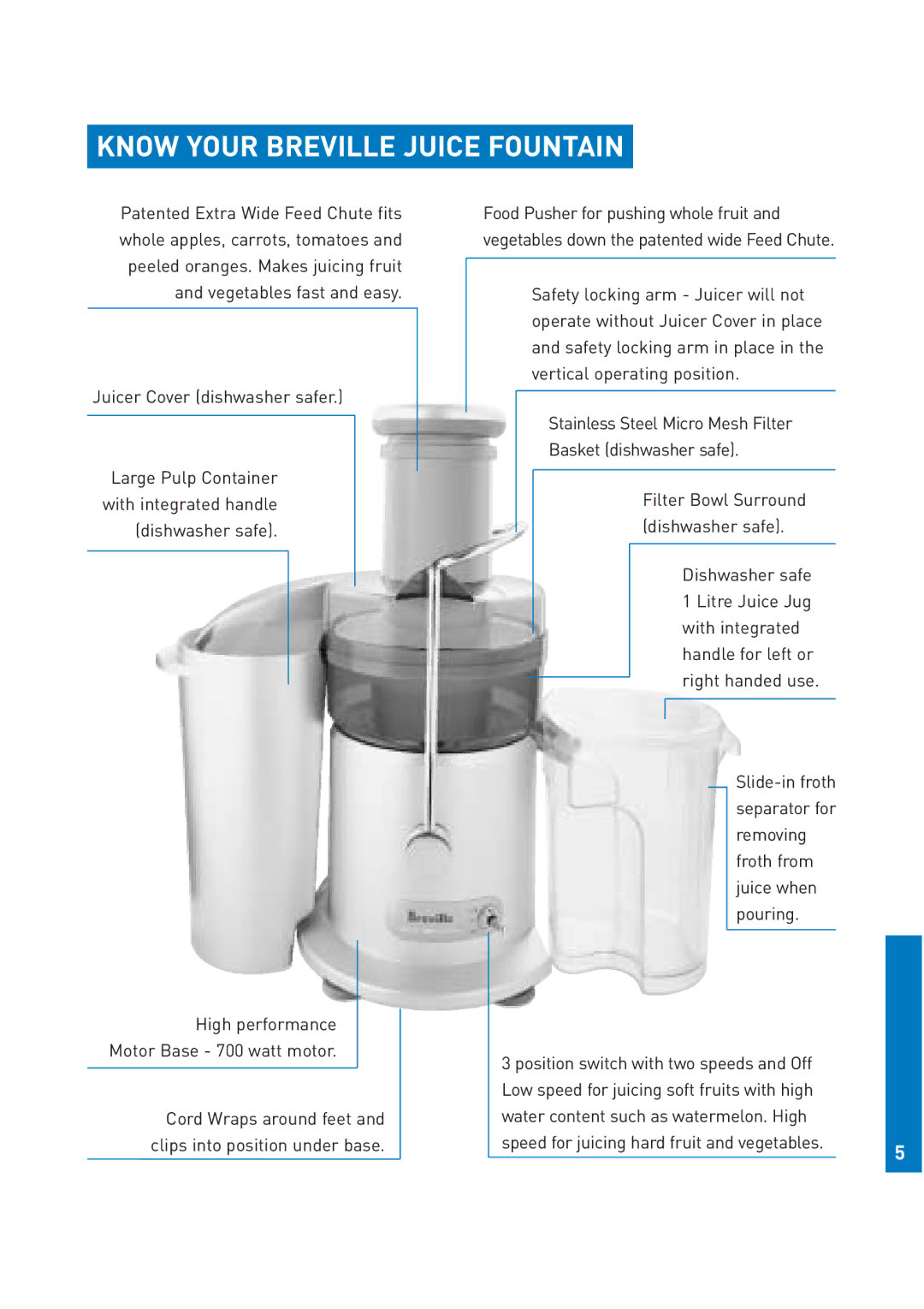 Breville JE95 manual Know Your Breville Juice Fountain 