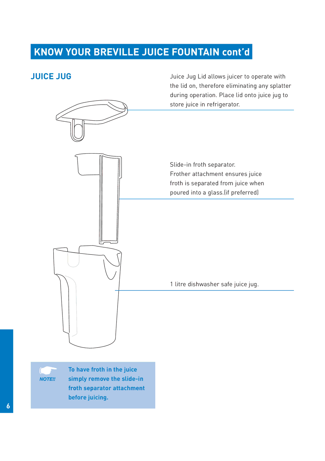 Breville JE95 manual Know Your Breville Juice Fountain cont’d, Juice JUG 