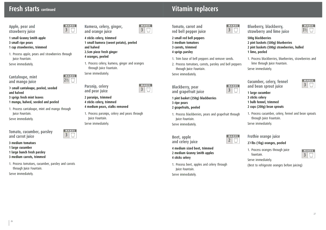 Breville JE95XL manual Fresh starts Vitamin replacers 