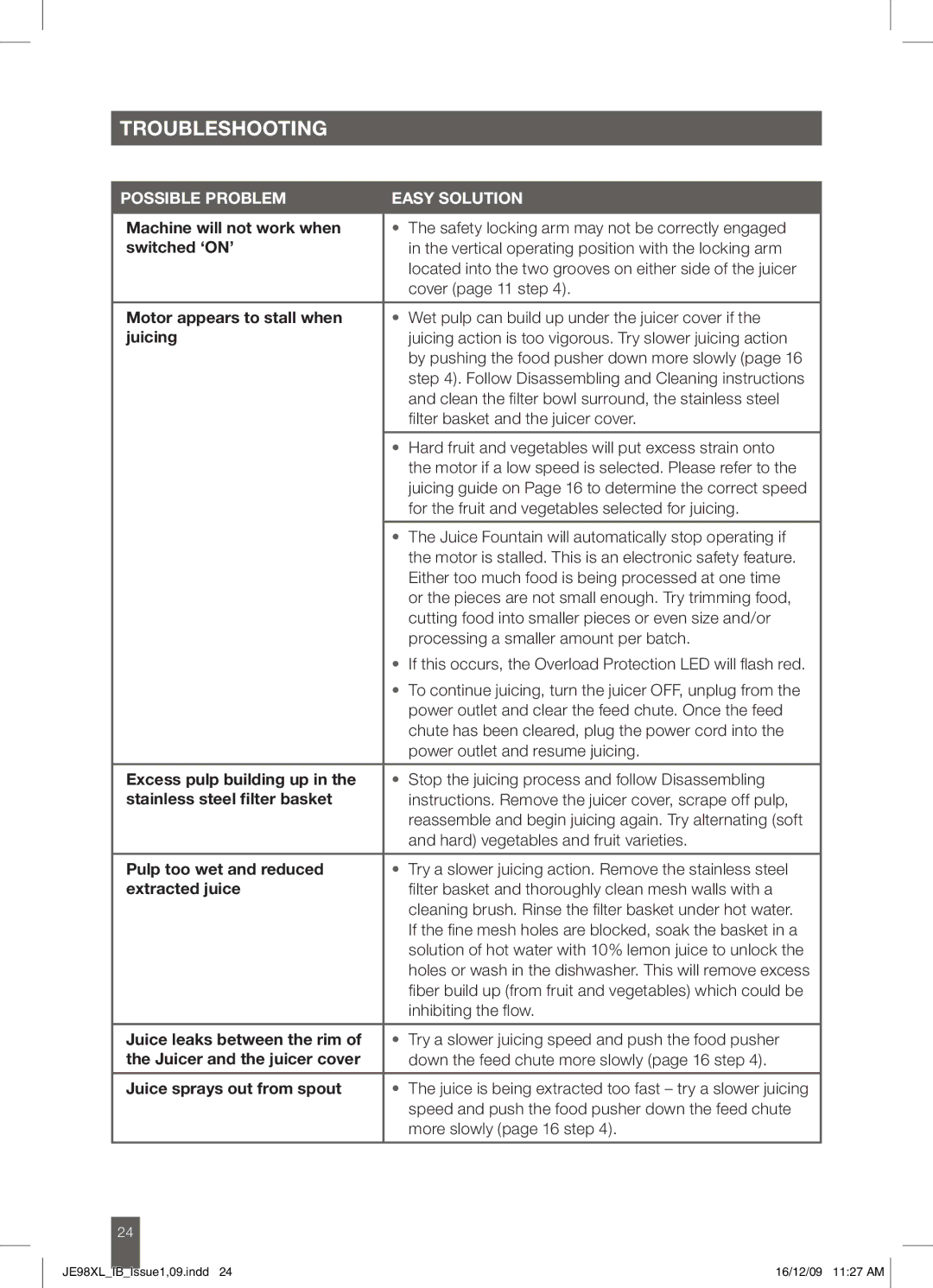 Breville JE98XL manual Troubleshooting 