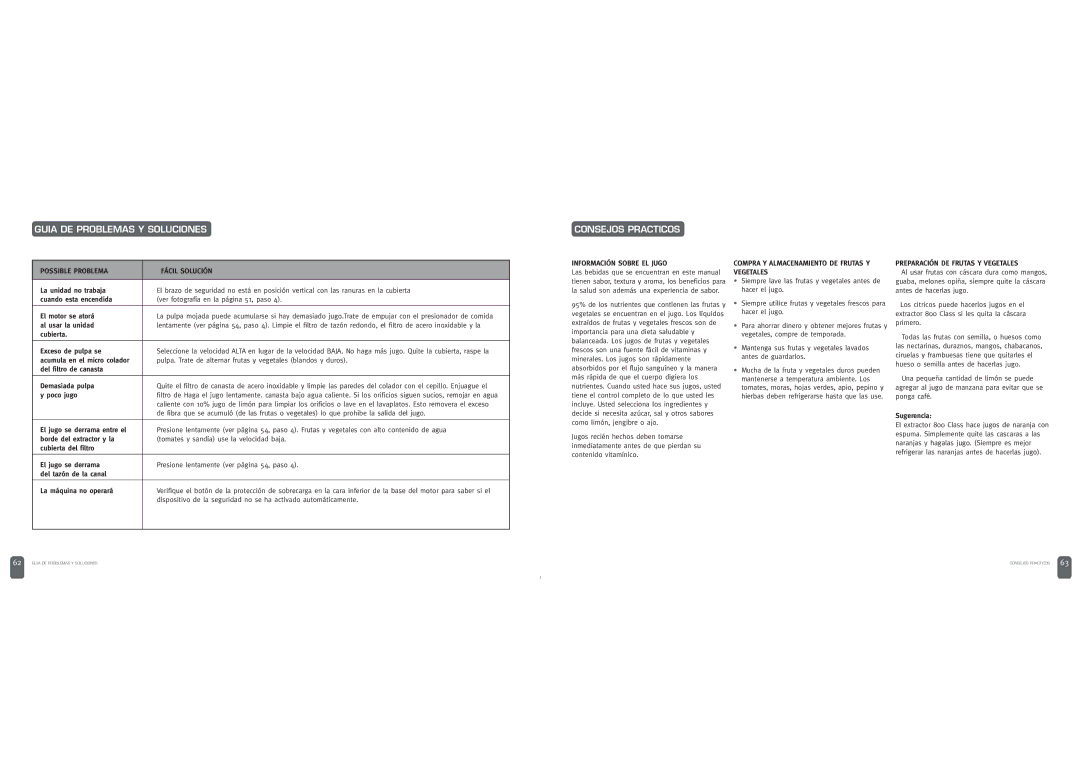 Breville JUICE FOUNTAIN ELITE manual Guia DE Problemas Y Soluciones Consejos Practicos, Possible Problema Fácil Solución 