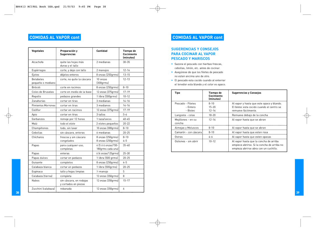 Breville RC19XL manual Comidas AL Vapor, Tipo Tiempo de Sugerencias y Consejos Cocimiento Minutos 