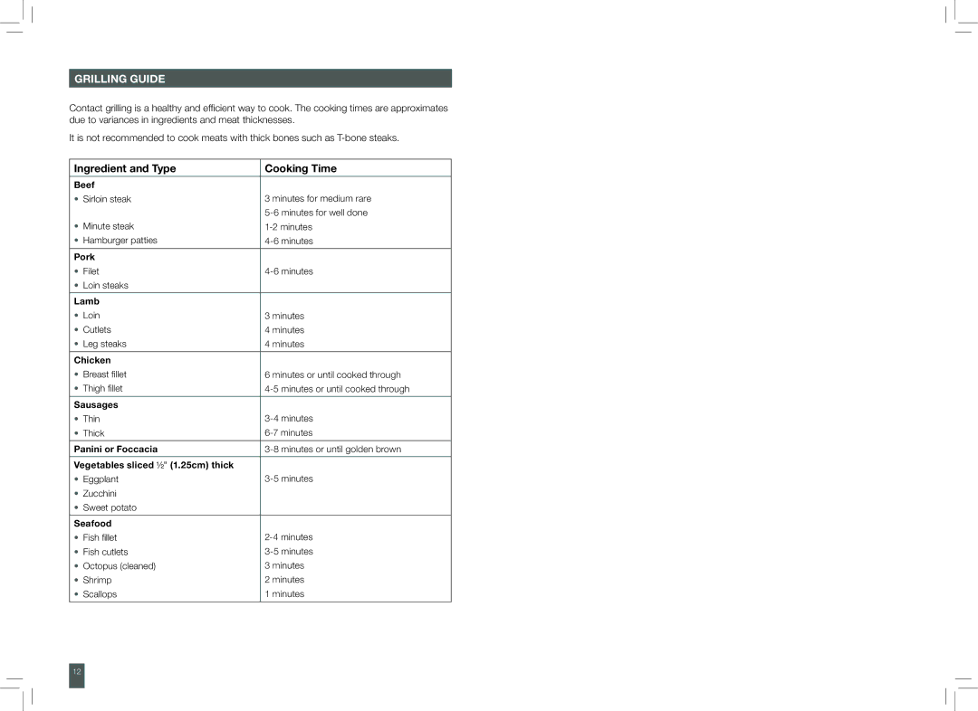 Breville TG425XL manual Grilling Guide, Ingredient and Type Cooking Time 
