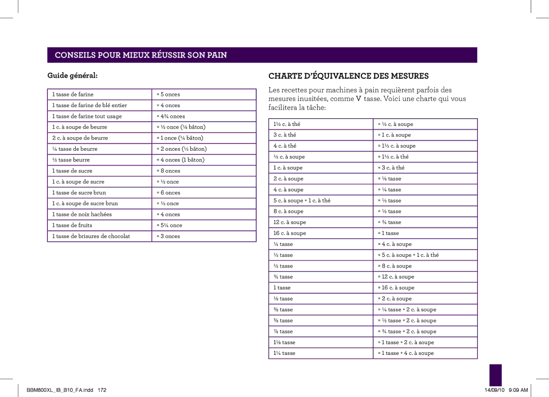 Breville The Custom Loaf, BBM800XL manual Charte D’ÉQUIVALENCE DES Mesures, Guide général 