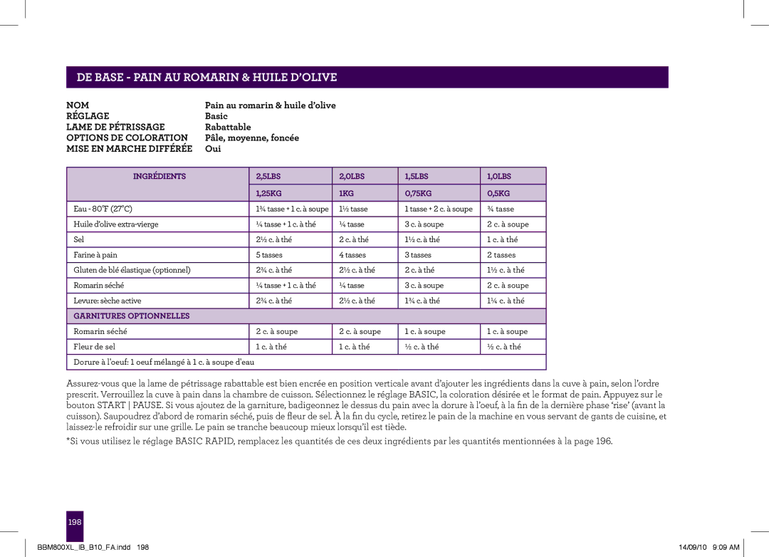 Breville The Custom Loaf, BBM800XL manual PAgeDE BASEheader- PAIN.....AU Romarin & Huile D’OLIVE, Garnitures Optionnelles 