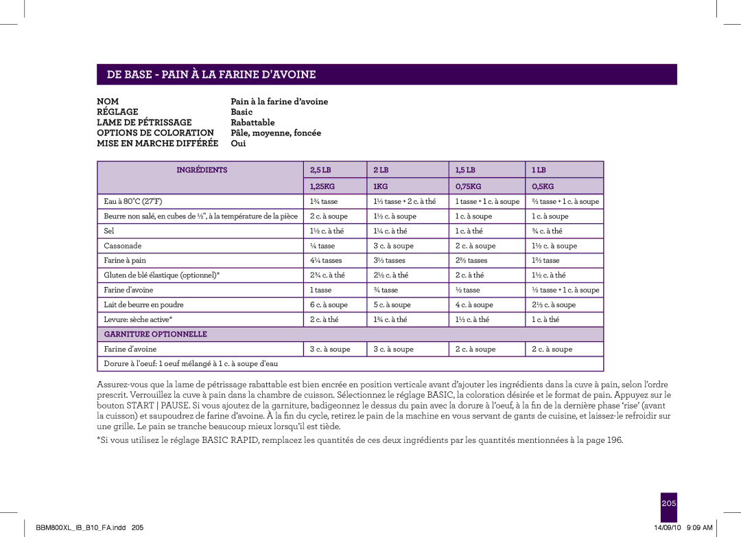 Breville BBM800XL, The Custom Loaf manual PAgeDE BASEheader- PAIN.....À LA Farine Davoine 