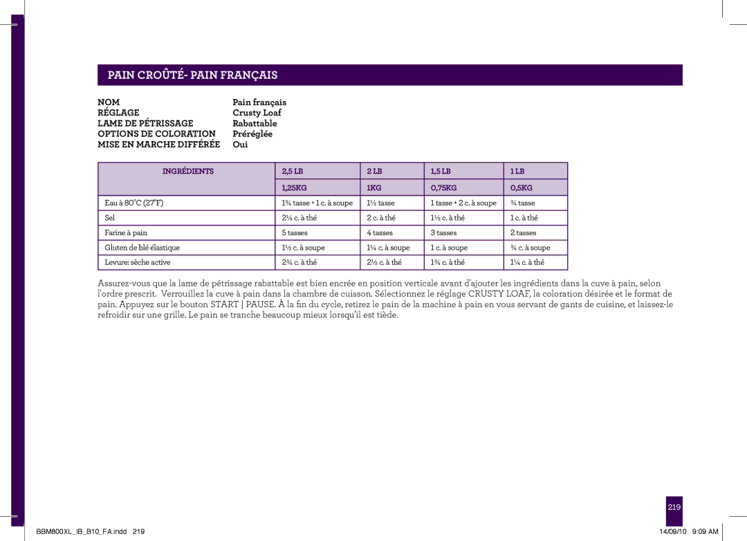 Breville BBM800XL, The Custom Loaf manual PAINgeCROÛTÉheader-.....PAIN Français 
