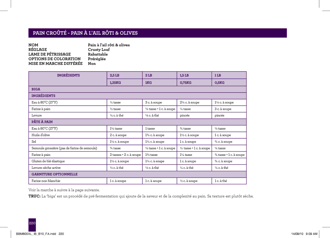 Breville The Custom Loaf, BBM800XL manual PAINgeCROÛTÉheader.....- Pain À Lail Rôti & Olives, Biga Ingrédients, Pâte À Pain 