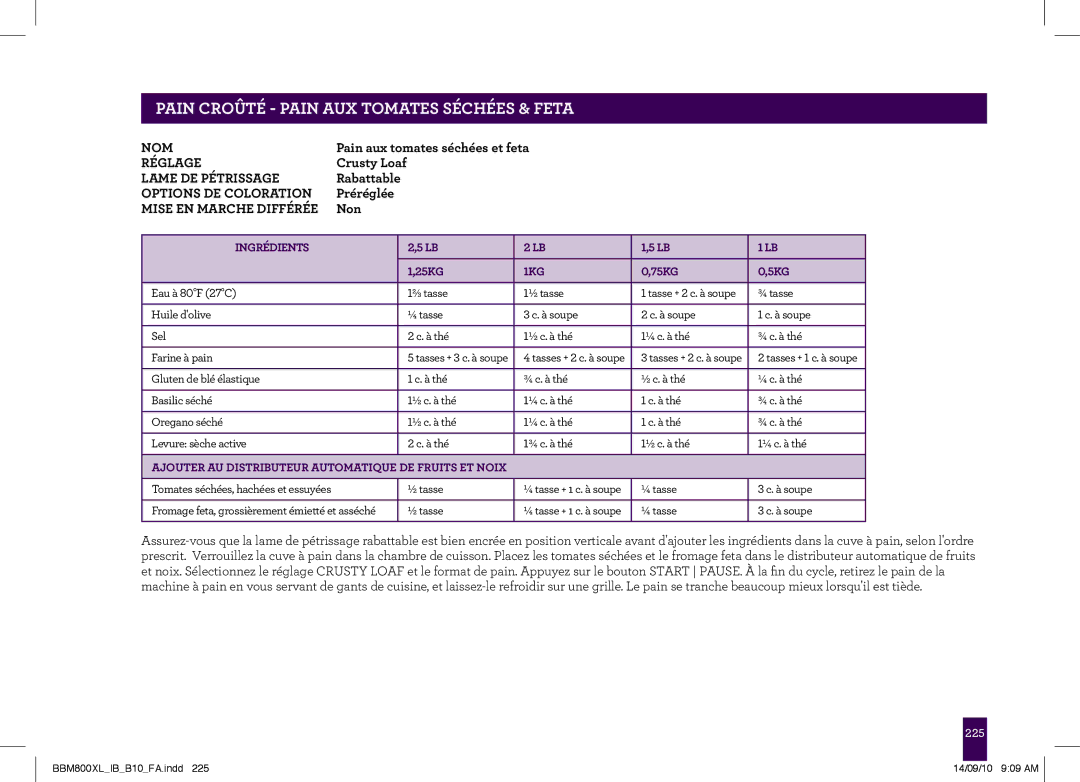 Breville BBM800XL, The Custom Loaf manual PAINgeCROÛTÉheader.....- Pain AUX Tomates Séchées & Feta 