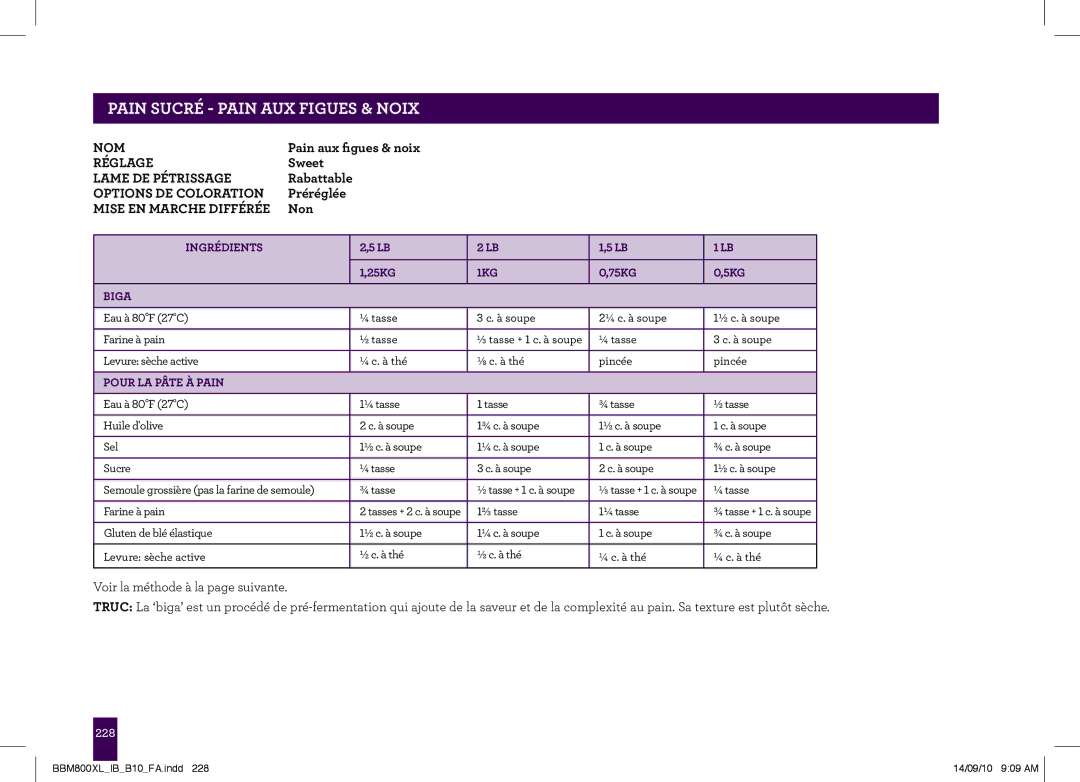 Breville The Custom Loaf, BBM800XL manual PAINgeSUCRÉheader- PAIN..... AUX Figues & Noix, Pour LA Pâte À Pain 