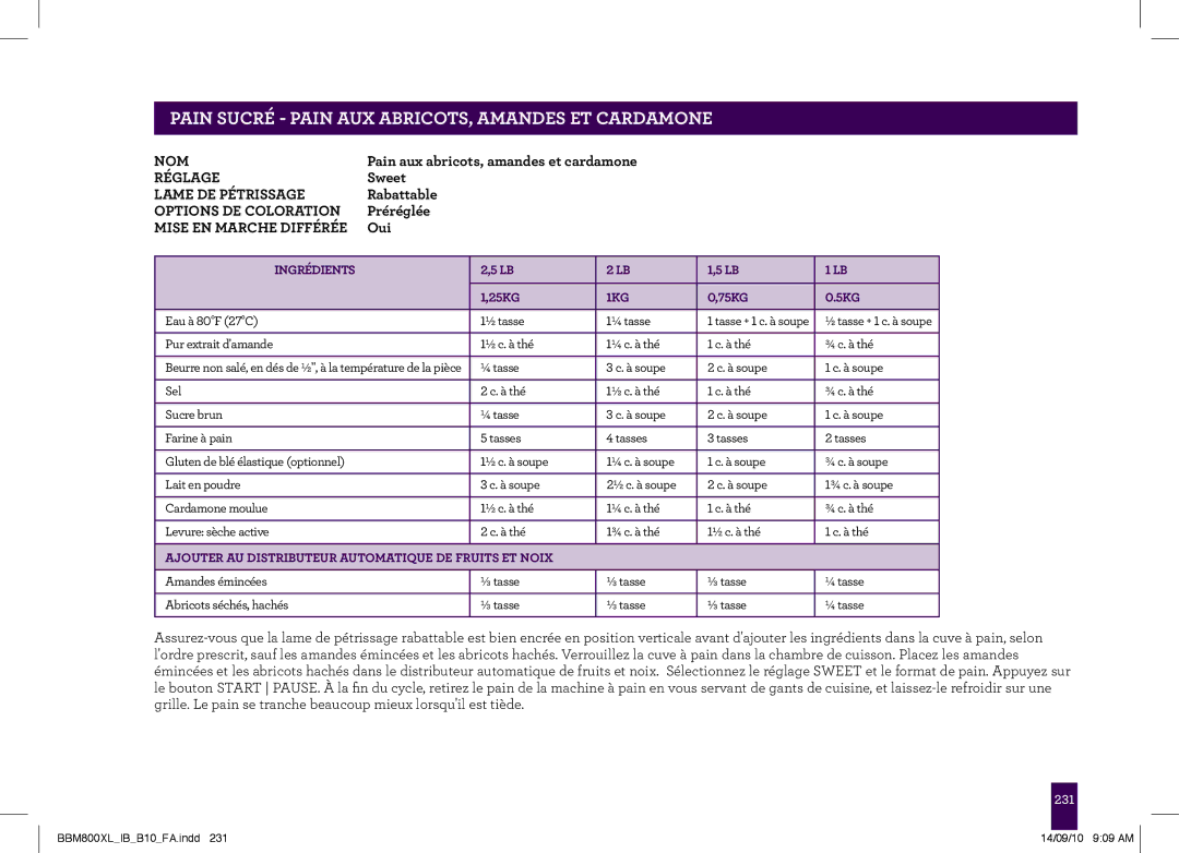 Breville BBM800XL, The Custom Loaf manual Pain aux abricots, amandes et cardamone 