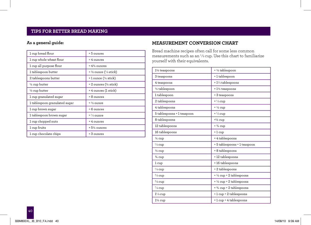 Breville The Custom Loaf, BBM800XL manual Measurement Conversion Chart, As a general guide 