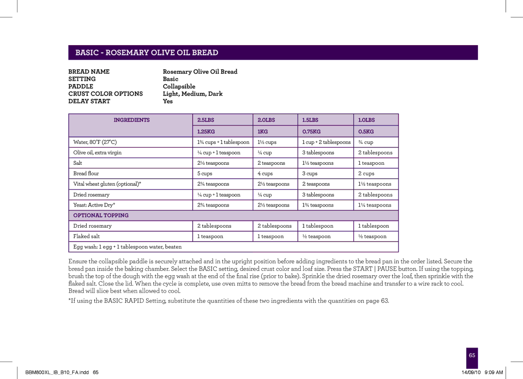 Breville BBM800XL, The Custom Loaf manual Basic Rosemary Olive Oil Bread, Optional Topping 