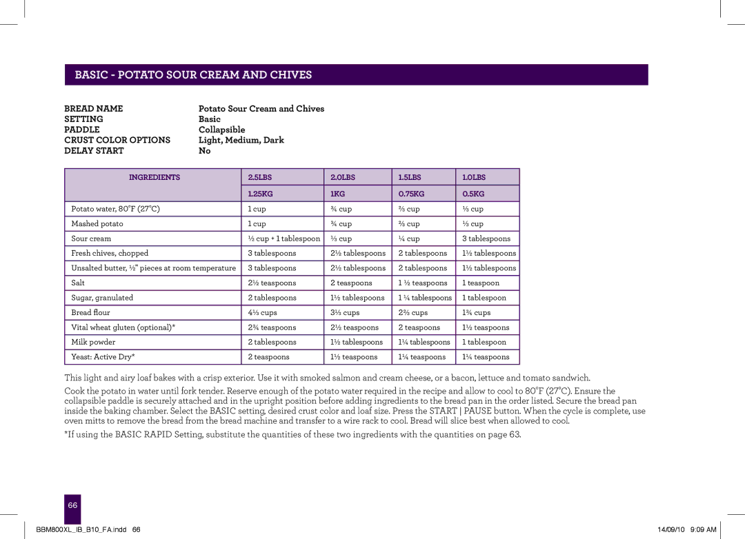 Breville The Custom Loaf, BBM800XL manual Basic Potato Sour Cream and Chives 