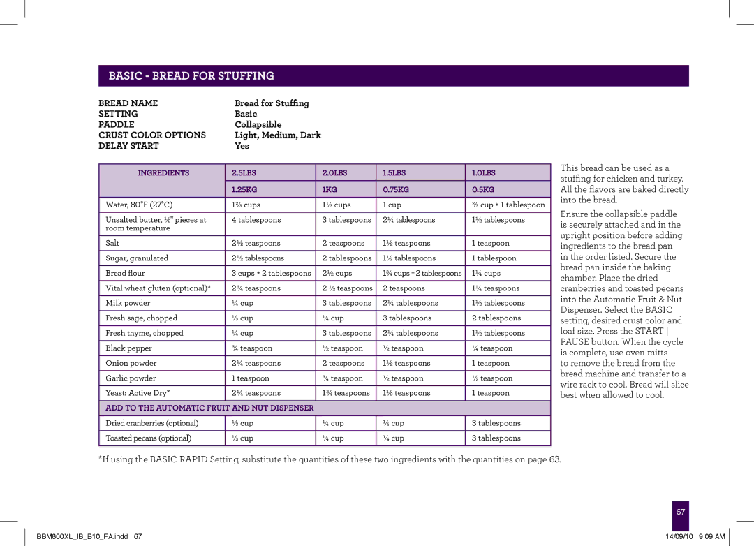 Breville BBM800XL, The Custom Loaf manual Basic Bread for Stuffing 