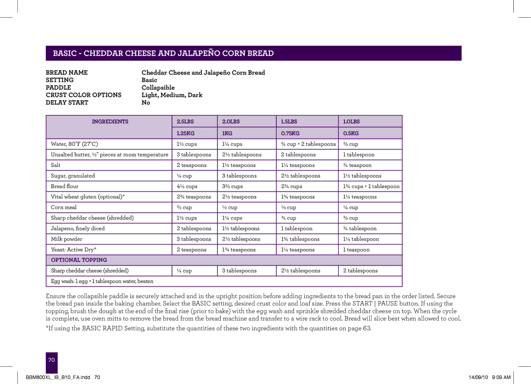 Breville The Custom Loaf, BBM800XL manual Basic Cheddar Cheese and Jalapeño Corn Bread 