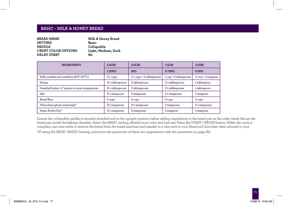 Breville BBM800XL, The Custom Loaf manual Basic Milk & honey bread 